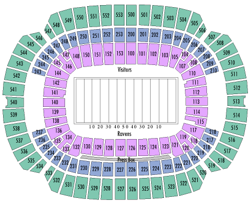 Baltimore Ravens Seating Chart